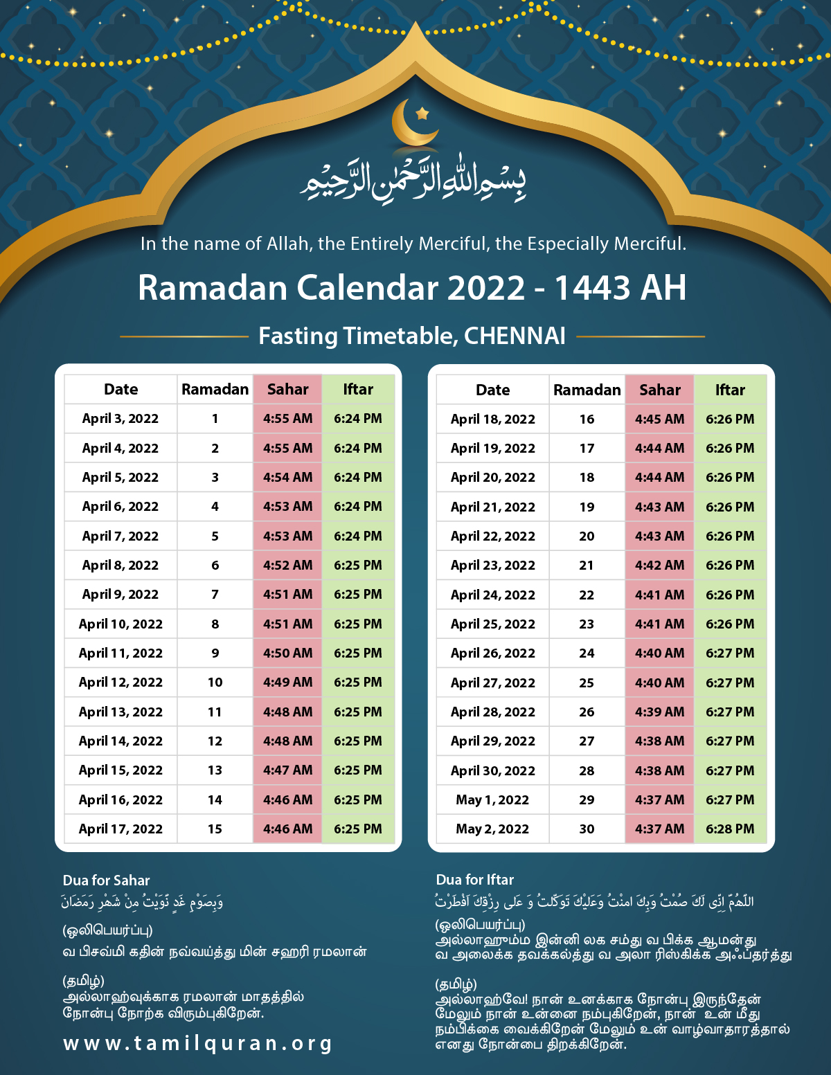 Ramadan Fasting TimeTable 2022 Chennai